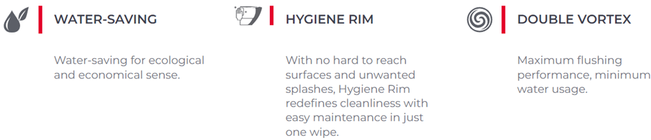 CL26265-6DACTCB technologies